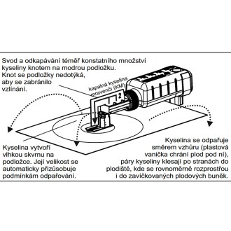 Nassenheider Professional - waporyzator kwasowy (dwupak)